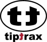 TT TIPTRAX