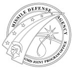 MISSILE DEFENSE AGENCY GMD JOINT PROGRAM OFFICE