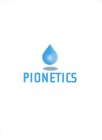 PIONETICS