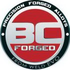 BC FORGED PRECISION FORGED ALLOYS FROM WELD EVO