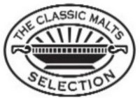 THE CLASSIC MALTS SELECTION