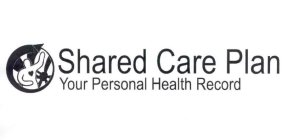 SHARED CARE PLAN YOUR PERSONAL HEALTH RECORD