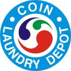 COIN LAUNDRY DEPOT