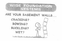 WISE FOUNDATION SYSTEMS ARE YOUR BASEMENT WALLS... CRACKING? BOWING? BUCKLING? WET?