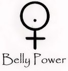 BELLY POWER