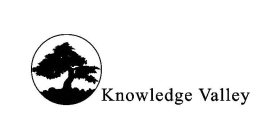 KNOWLEDGE VALLEY
