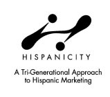 H HISPANICITY A TRI-GENERATIONAL APPROACH TO HISPANIC MARKETING