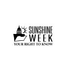 SUNSHINE WEEK YOUR RIGHT TO KNOW