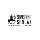 SUNSHINE SUNDAY YOUR RIGHT TO KNOW