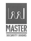 MASTER SECURITY DOORS