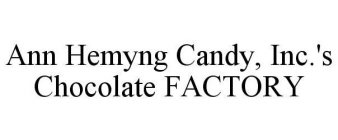 ANN HEMYNG CANDY, INC.'S CHOCOLATE FACTORY