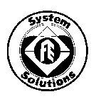 SYSTEM SOLUTIONS FE
