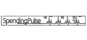 SPENDINGPULSE .109 .450 .143 .231