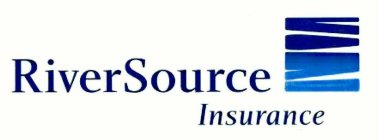 RIVERSOURCE INSURANCE