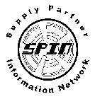SPIN SUPPLY PARTNER INFORMATION NETWORK
