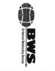 BWS BI-NATIONAL WAREHOUSING SERVICES