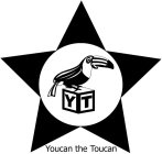 YT YOUCAN THE TOUCAN