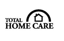 TOTAL HOME CARE