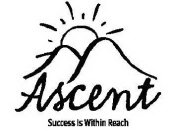 ASCENT SUCCESS IS WITHIN REACH