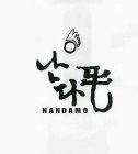 NANDAMO