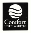 COMFORT HOTEL & SUITES
