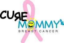 CURE MOMMY'S BREAST CANCER