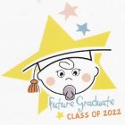 FUTURE GRADUATE CLASS OF 2022