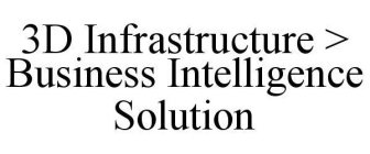 3D INFRASTRUCTURE > BUSINESS INTELLIGENCE SOLUTION