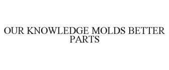 OUR KNOWLEDGE MOLDS BETTER PARTS