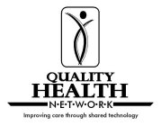 QUALITY HEALTH N·E·T·W·O·R·K IMPROVING CARE THROUGH SHARED TECHNOLOGY