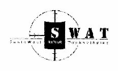 SWAT SOUTH WEST ARMOR TECHNOLOGIES