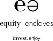 EE EQUITY ENCLAVES INVEST. ENJOY.