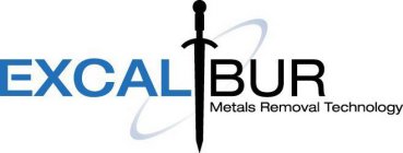 EXCALIBUR METALS REMOVAL TECHNOLOGY