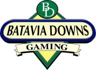 BD BATAVIA DOWNS GAMING