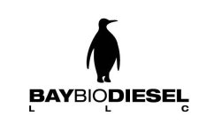 BAYBIODIESEL LLC