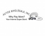 AUTOS WHOLESALE, INC. WHY PAY MORE? YOUR INTERNET SUPER STORE!
