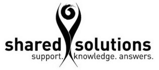 SHARED SOLUTIONS SUPPORT. KNOWLEDGE. ANSWERS.