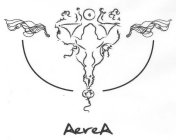 AEREA