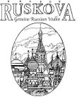 RUSKOVA SELECT GENUINE RUSSIAN VODKA