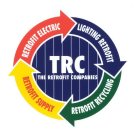 TRC THE RETROFIT COMPANIES LIGHTING RETROFIT RETROFIT RECYCLING RETROFIT SUPPLY RETROFIT ELECTRIC