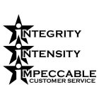 INTEGRITY INTENSITY IMPECCABLE CUSTOMER SERVICE
