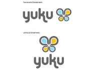 HORISONTAL TREATMENT: YUKU VERTICAL TREATMENT: YUKU