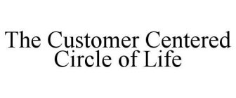 THE CUSTOMER CENTERED CIRCLE OF LIFE