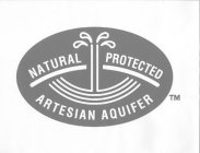 NATURAL PROTECTED ARTESIAN AQUIFER