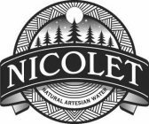 NICOLET NATURAL ARTESIAN WATER