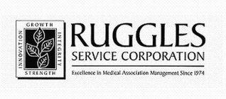 RUGGLES SERVICE CORPORATION EXCELLENCE IN MEDICAL ASSOCIATION MANAGEMENT SINCE 1974 GROWTH INTEGRITY INNOVATION STRENGTH