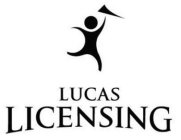 LUCAS LICENSING