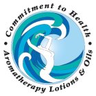 COMMITMENT TO HEALTH · AROMATHERAPY LOTIONS & OILS ·