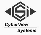 CSI CYBERVIEW SYSTEMS