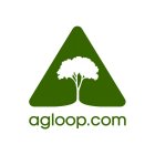 AGLOOP.COM